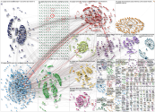 gbagbo Twitter NodeXL SNA Map and Report for Tuesday, 15 June 2021 at 16:59 UTC