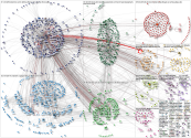 civ225 Twitter NodeXL SNA Map and Report for Tuesday, 15 June 2021 at 18:01 UTC