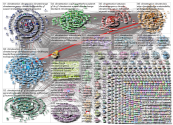 climateaction Twitter NodeXL SNA Map and Report for Wednesday, 16 June 2021 at 05:28 UTC