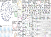 Covid test (problem OR error OR issue OR fail OR mistake OR cost) Twitter NodeXL SNA Map and Report 