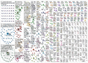 Andy Street Twitter NodeXL SNA Map and Report for Thursday, 17 June 2021 at 15:45 UTC