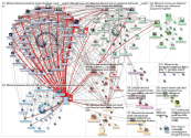 lthechat Twitter NodeXL SNA Map and Report for Friday, 18 June 2021 at 13:24 UTC