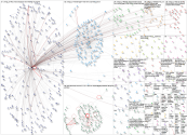 orange_sn Twitter NodeXL SNA Map and Report for Wednesday, 23 June 2021 at 00:37 UTC