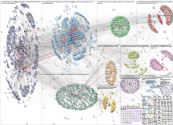 #NationalSecurityLaw Twitter NodeXL SNA Map and Report for Saturday, 26 June 2021 at 04:20 UTC