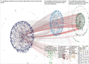 gaslitnation Twitter NodeXL SNA Map and Report for Friday, 25 June 2021 at 21:07 UTC