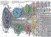 climateaction Twitter NodeXL SNA Map and Report for Friday, 25 June 2021 at 20:53 UTC
