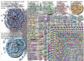 climateaction Twitter NodeXL SNA Map and Report for Monday, 28 June 2021 at 10:14 UTC