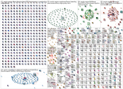 Sandro Wagner Twitter NodeXL SNA Map and Report for Tuesday, 29 June 2021 at 11:27 UTC