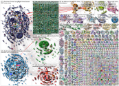 Cote d’Ivoire Twitter NodeXL SNA Map and Report for Thursday, 01 July 2021 at 14:44 UTC