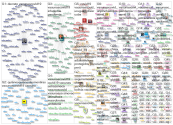 #VacunasCOVID19 Twitter NodeXL SNA Map and Report for viernes, 02 julio 2021 at 02:57 UTC
