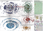 #SuspendReitschuster OR #FreeReitschuster Twitter NodeXL SNA Map and Report for Friday, 02 July 2021