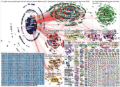 #GETTR Twitter NodeXL SNA Map and Report for Tuesday, 06 July 2021 at 10:55 UTC