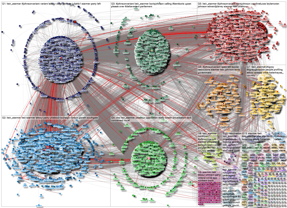 Keir Starmer Twitter NodeXL SNA Map and Report for Friday, 09 July 2021 at 15:02 UTC