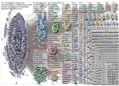 climateaction Twitter NodeXL SNA Map and Report for Sunday, 11 July 2021 at 10:31 UTC