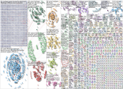 green hydrogen Twitter NodeXL SNA Map and Report for Sunday, 25 July 2021 at 21:01 UTC