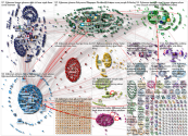 #gbnews Twitter NodeXL SNA Map and Report for Thursday, 29 July 2021 at 09:55 UTC