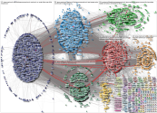 Marinovic Twitter NodeXL SNA Map and Report for Friday, 06 August 2021 at 17:31 UTC