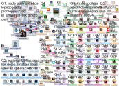 geocode:46.685954,-123.730087,50mi lang:es Twitter NodeXL SNA Map and Report for Sunday, 08 August 2