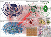 #GruenerMist Twitter NodeXL SNA Map and Report for Friday, 13 August 2021 at 11:33 UTC