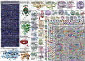 Banksy Twitter NodeXL SNA Map and Report for Saturday, 14 August 2021 at 15:02 UTC