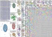 distance learning Twitter NodeXL SNA Map and Report for Thursday, 19 August 2021 at 16:09 UTC