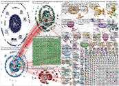 Boardmasters Twitter NodeXL SNA Map and Report for Tuesday, 24 August 2021 at 16:55 UTC