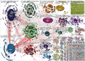 (Ronaldo OR @Cristiano) (Manchester OR @ManUtd OR MUFC) until:2021-08-27 Twitter NodeXL SNA Map and 