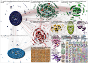 (Ronaldo OR @Cristiano) (Manchester OR @ManUtd OR MUFC) until:2021-08-26 Twitter NodeXL SNA Map and 
