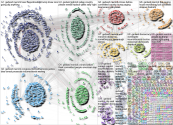 Garland Twitter NodeXL SNA Map and Report for Wednesday, 01 September 2021 at 18:37 UTC