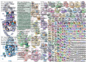 #neuroscience Twitter NodeXL SNA Map and Report for viernes, 03 septiembre 2021 at 03:35 UTC