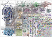 climateaction Twitter NodeXL SNA Map and Report for Thursday, 02 September 2021 at 21:58 UTC