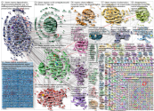 regreso clases Twitter NodeXL SNA Map and Report for lunes, 06 septiembre 2021 at 12:55 UTC