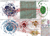 #Vierkampf Twitter NodeXL SNA Map and Report for Tuesday, 14 September 2021 at 07:23 UTC