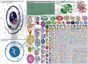 Tesla Twitter NodeXL SNA Map and Report for Wednesday, 22 September 2021 at 14:02 UTC