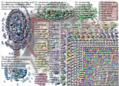 climateaction Twitter NodeXL SNA Map and Report for Thursday, 07 October 2021 at 18:51 UTC