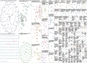 #mice -pest -rat -mouse -exterminator -nature -wildlife -rodent Twitter NodeXL SNA Map and Report fo