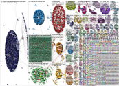 Busan Twitter NodeXL SNA Map and Report for Friday, 22 October 2021 at 18:46 UTC