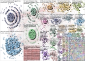 Fauci Twitter NodeXL SNA Map and Report for Sunday, 24 October 2021 at 02:35 UTC