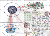 LastWeekTonight Twitter NodeXL SNA Map and Report for Wednesday, 27 October 2021 at 12:47 UTC