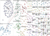 Science Diplomacy Twitter NodeXL SNA Map and Report for Thursday, 28 October 2021 at 21:09 UTC