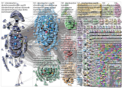 climateaction Twitter NodeXL SNA Map and Report for Thursday, 28 October 2021 at 19:02 UTC