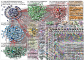 cop26 Twitter NodeXL SNA Map and Report for Sunday, 31 October 2021 at 09:25 UTC