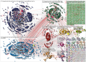 #Wagenknecht Twitter NodeXL SNA Map and Report for Monday, 01 November 2021 at 17:23 UTC