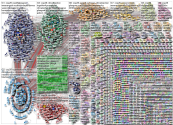 cop26 Twitter NodeXL SNA Map and Report for Tuesday, 02 November 2021 at 10:22 UTC