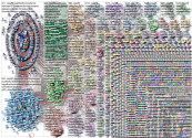 cop26 Twitter NodeXL SNA Map and Report for Wednesday, 03 November 2021 at 10:15 UTC