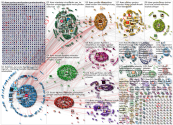 #Otto Twitter NodeXL SNA Map and Report for Wednesday, 03 November 2021 at 19:05 UTC