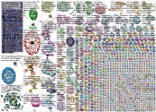 (covid OR corona) (conspiracy OR conspiracies OR disinformation) Twitter NodeXL SNA Map and Report f