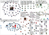 unothegateway Twitter NodeXL SNA Map and Report for Wednesday, 10 November 2021 at 17:13 UTC