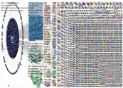#metaverso Twitter NodeXL SNA Map and Report for lunes, 08 noviembre 2021 at 21:31 UTC