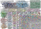 cop26 Twitter NodeXL SNA Map and Report for Sunday, 14 November 2021 at 10:44 UTC